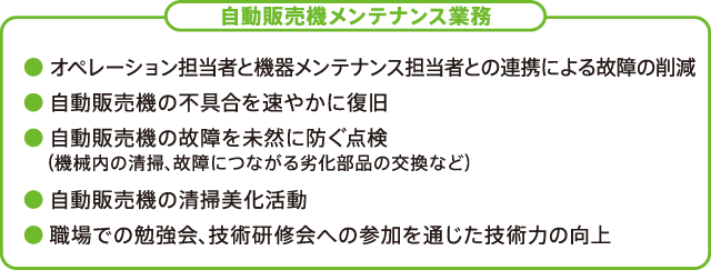 ベンディングでの取り組み